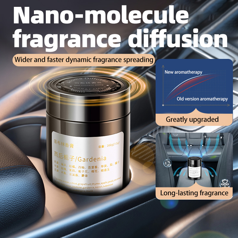 Home Fragrance Janzen - Auto-Lufterfrischer, Neues Modell Duftöl für Autos,