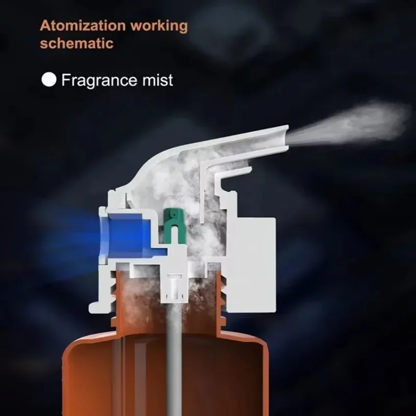 An der Wand montierter Plug-in – Home Fragrance Flowers Bewertung und Preis