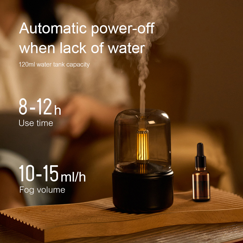 Vintage Nachtlicht Aroma Diffu – Home Fragrance Oils Bewertung und Preis