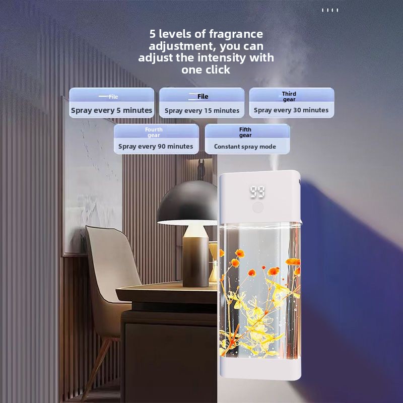 Automatischer Aromatherapie-Di – Home Fragrance That Lasts Long Bewertung und Preis
