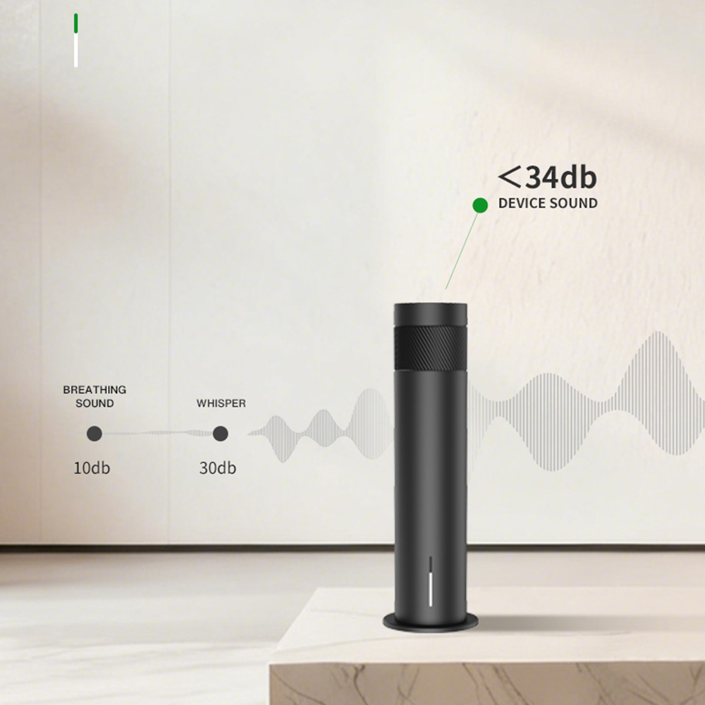 200m³ Intelligenter Elektrisch – Home Fragrance Oils Bewertung und Preis