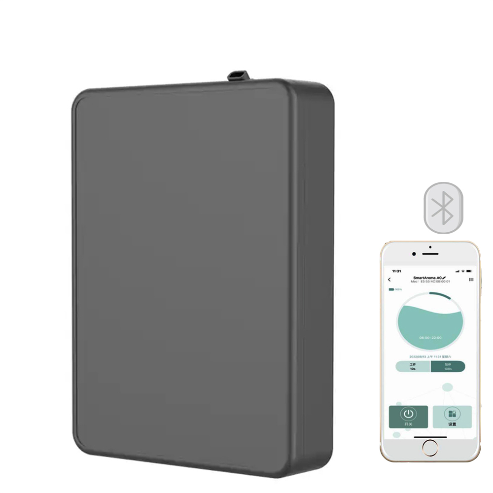 Abdeckt 500m³ Raum: Intelligen – Home Fragrance Oils Bewertung und Preis