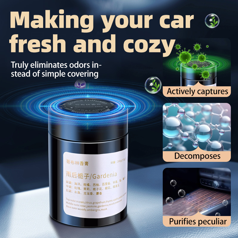 Auto-Lufterfrischer, Neues Mod – Home Fragrance Janzen Bewertung und Preis