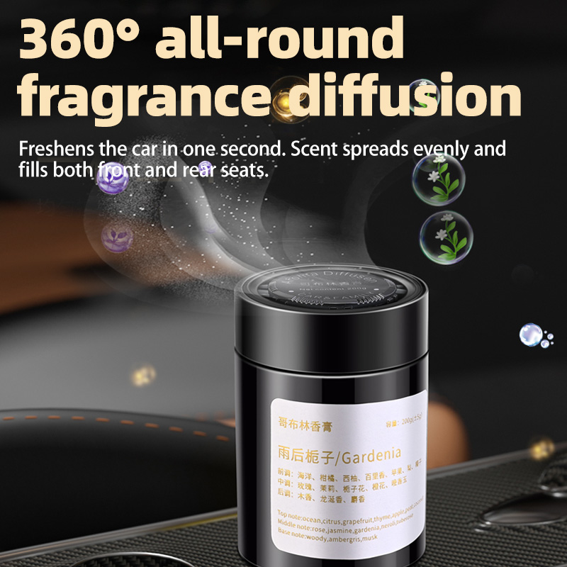Auto-Lufterfrischer, Neues Mod – Home Fragrance Janzen Bewertung und Preis