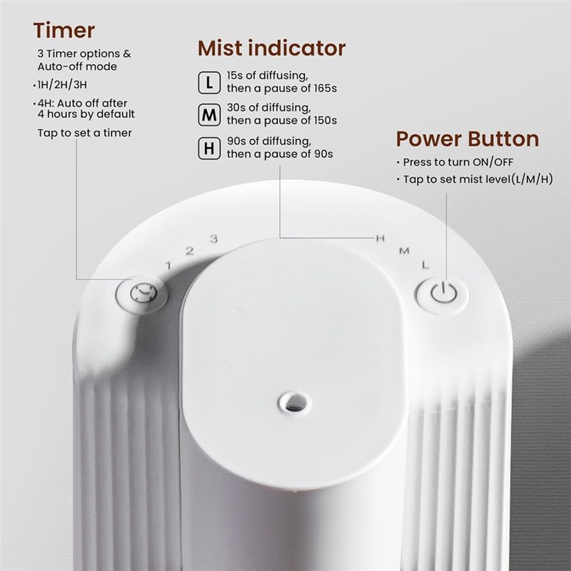 【NEU A39M】 Wasserloser Diffuso – Home Fragrance Oils For Diffusers Bewertung und Preis